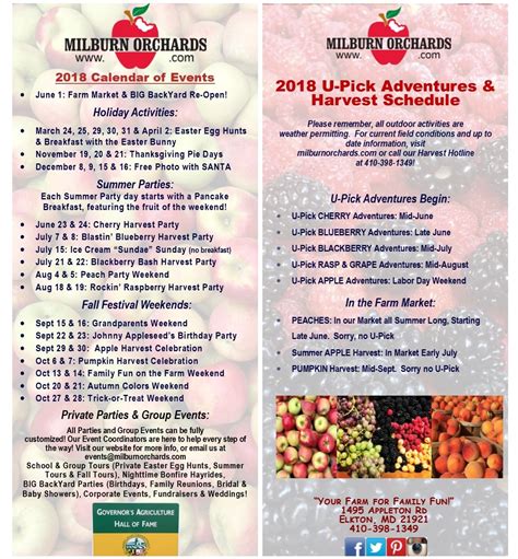 Milburn Orchards Calendar